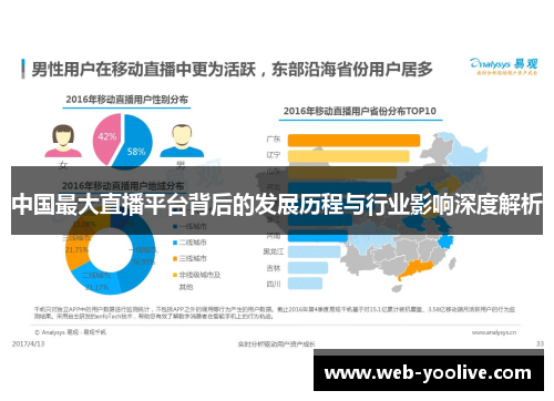 中国最大直播平台背后的发展历程与行业影响深度解析